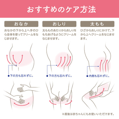 妊娠初期から産後まで使えるはじめてのマタニティセット（骨盤ベルト ベルトタイプ）