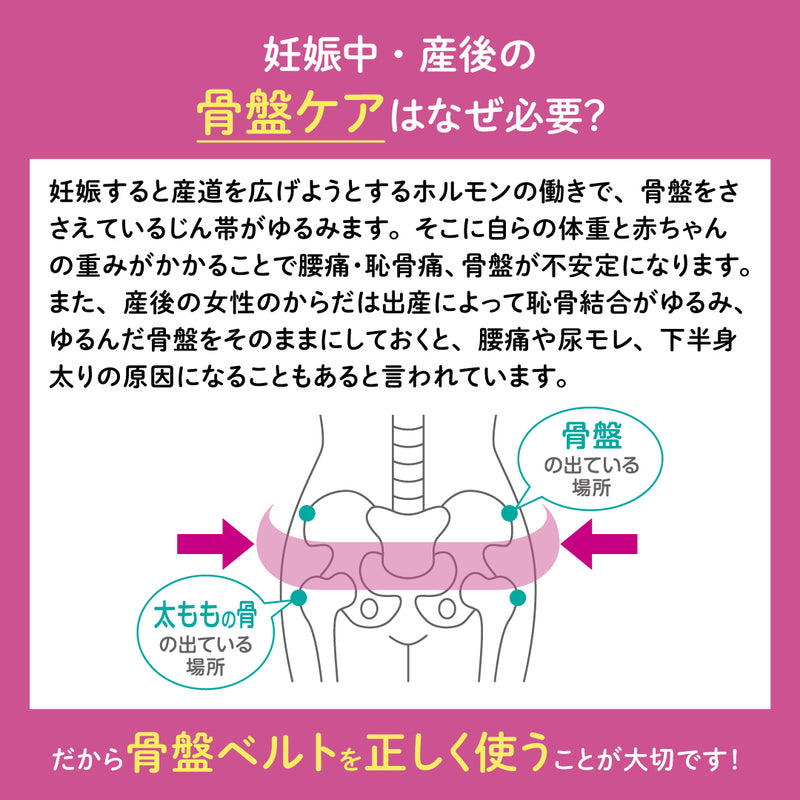 妊娠初期から産後まで使えるはじめてのマタニティセット（骨盤ベルト ベルトタイプ）