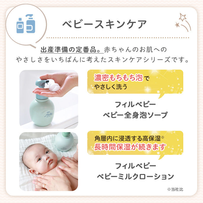 はじめての出産準備セット　プレミアム