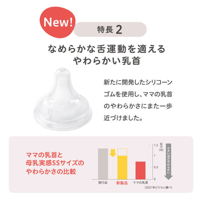 【e-Gift】おめでとう! 沢山飲んで大きくなってね！セット(母乳実感哺乳びん160ml・ 240ml  プラスチック)