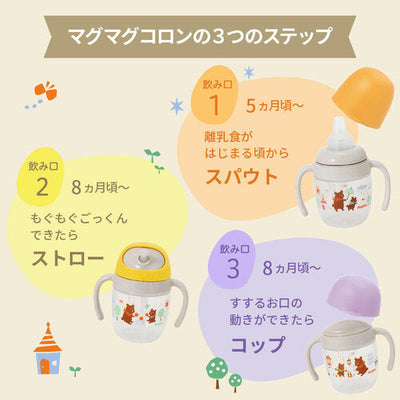 【e-Gift】マグマグセット（マグマグコロン セット+【24本入】ベビー麦茶500ml ラベルレス）