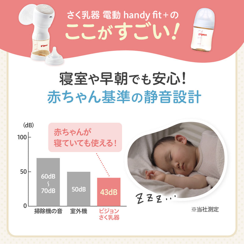 【ギフトチケット販売は現在未定】【e-Gift】さく乳器 電動 handy fit＋ 22