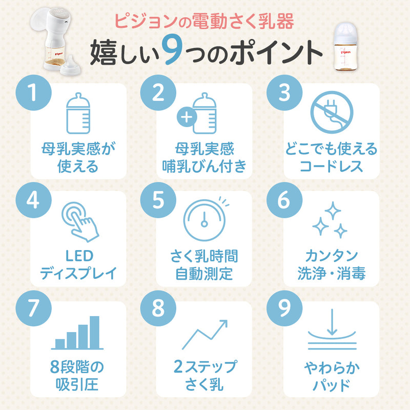 【ギフトチケット販売は現在未定】【e-Gift】さく乳器 電動 handy fit＋ 22