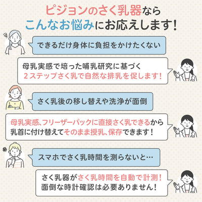 【ギフトチケット販売は現在未定】【e-Gift】さく乳器 電動 handy fit＋ 22