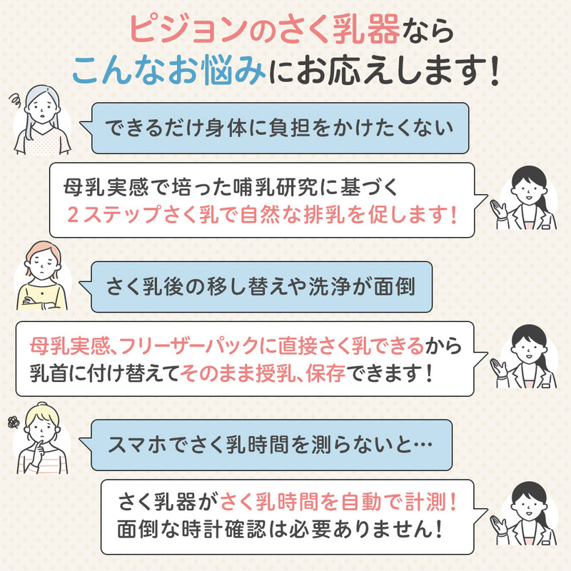 【ギフトチケット販売は現在未定】【e-Gift】さく乳器 電動 handy fit＋ 22