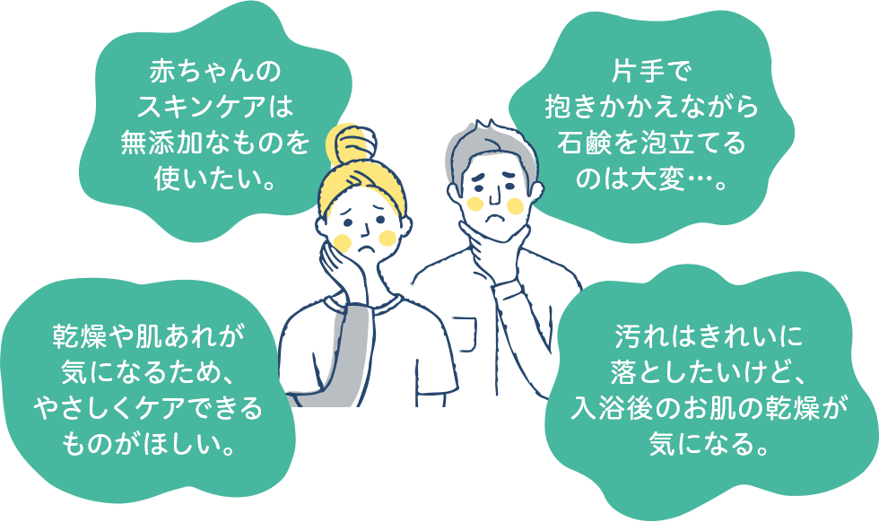 赤ちゃんのスキンケアは無添加なものを使いたい。乾燥や肌あれが気になるため、やさしくケアできるものがほしい。