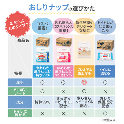 トイレに流せるおしりナップ ふんわり厚手 おでかけ 22枚1P