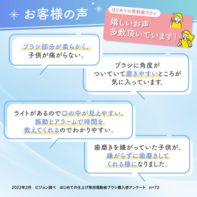 乳歯ケアパーフェクトセット 1才6ヵ月頃～