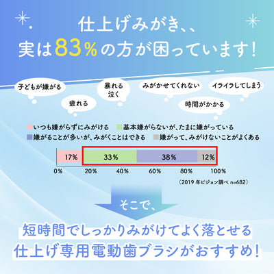 はじめての仕上げ専用電動歯ブラシ (ピンク)