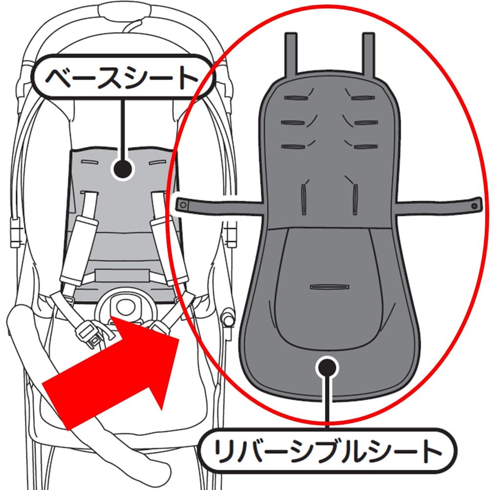 3／20迄限定セール　美品　ランフィリノン　シートフレーム未使用に近い ランフィリノンRB0L リバーシブルシート ネイビー – ピジョン