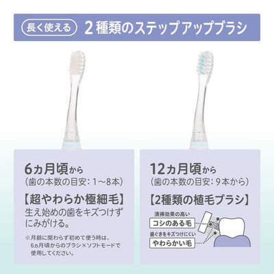 電動歯ブラシ（ピンク）+替えブラシ（12ヵ月用）セット