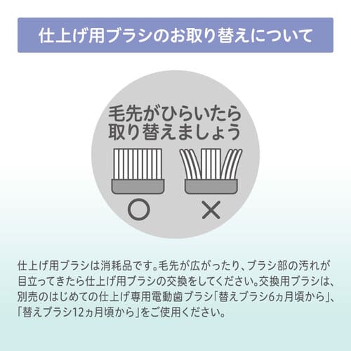 はじめての仕上げ専用電動歯ブラシ　替えブラシ（１２ヵ月頃〜）×２０本入