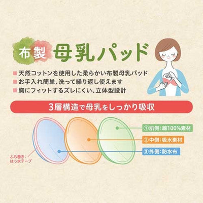 母乳を吸収するコットン授乳ブラ＆布製母乳パッド　Ｍサイズ