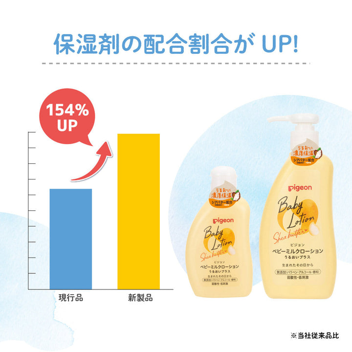 3個セット】ベビーミルクローション うるおいプラス詰めかえ用 3個セット】ベビーミルクローション うるおいプラス詰めかえ用