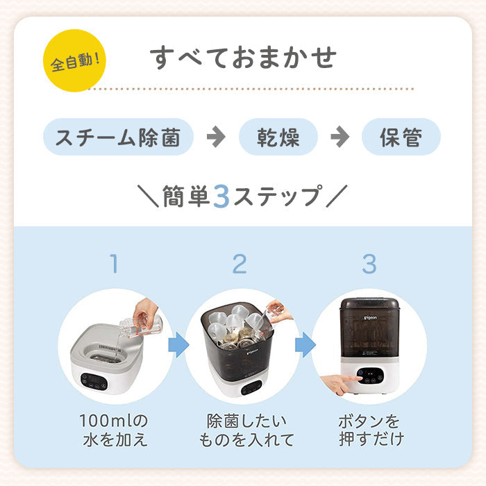 専用　おまとめ品　14点 はじめて出産準備セット（スチーム除菌・乾燥器 ポチット）│ピジョン