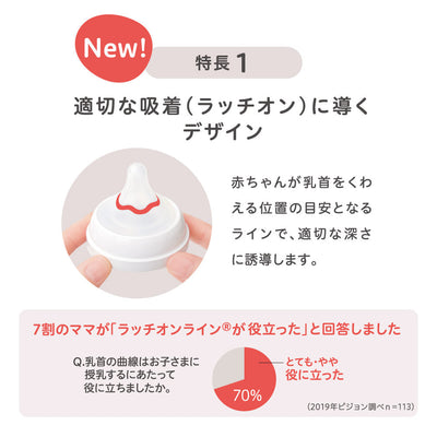 母乳実感哺乳びん プラスチック160ml＋母乳実感パーツふたセット