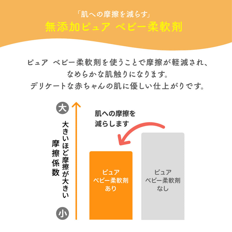 【8個入】無添加ピュア　ベビー柔軟剤　詰めかえ用　１０００ｍｌ