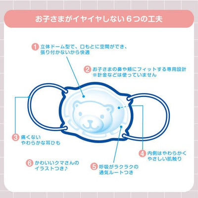 はじめてのマスク　３枚入Ｒ