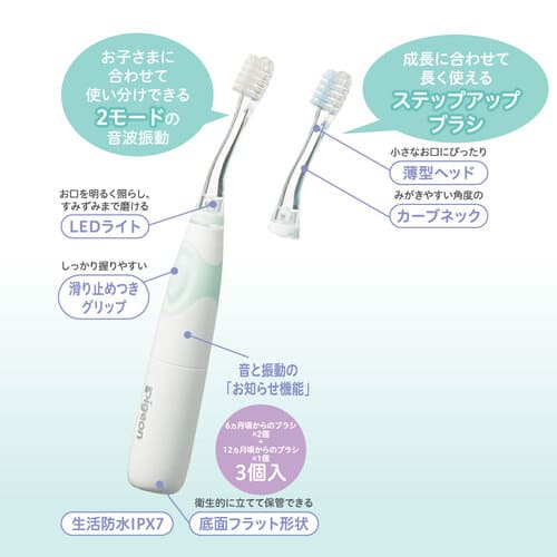Amazon.co.jp: 電動歯ブラシ 携帯 歯ブラシ サンリオ キティ 全6