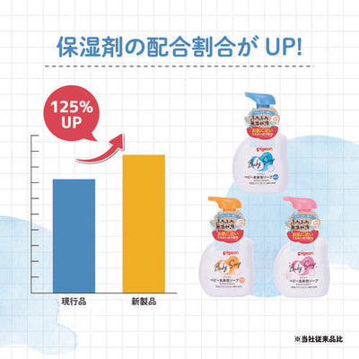 全身泡ソープ　詰めかえ用４００ｍｌ　（ベーシック）