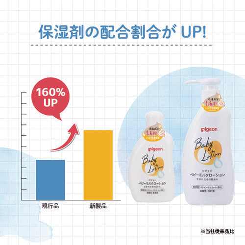 LAESSE ラエッセ 化粧水 乳液 - メルカリ