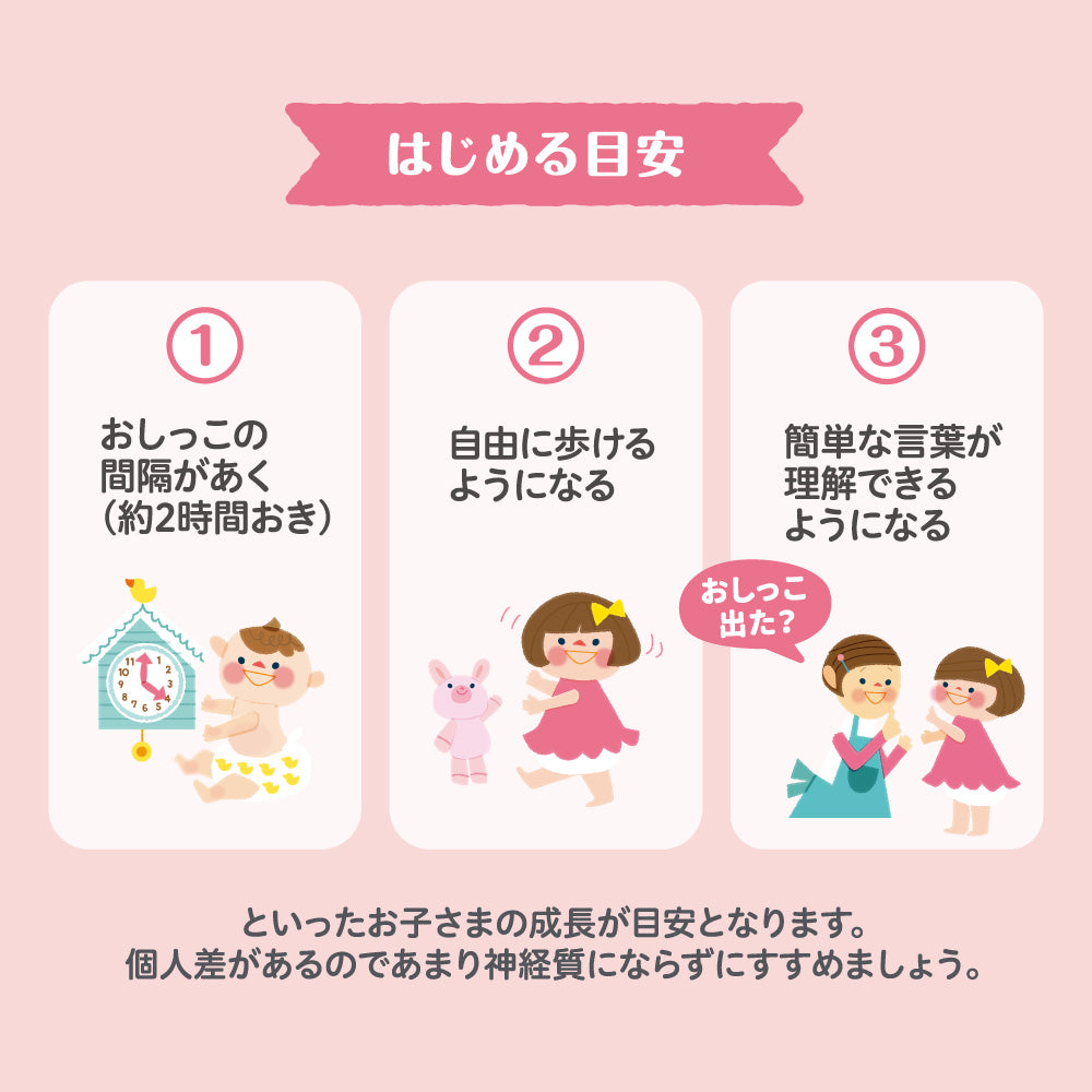 とれっぴ～トイレトレーニングパッド 33枚 – ピジョン公式オンライン